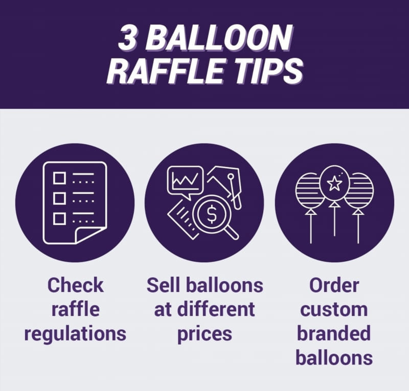 Key Considerations for an Unlicensed Raffle